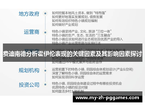 费迪南德分析霍伊伦表现的关键因素及其影响因素探讨 费迪南德分析霍伊伦表现的关键因素及其影响因素探讨