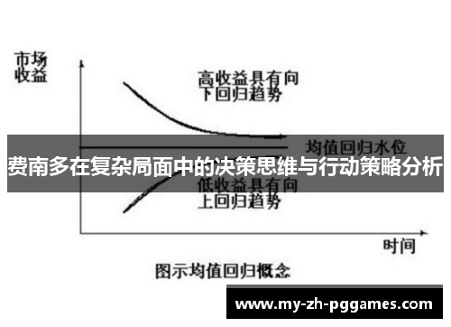 费南多在复杂局面中的决策思维与行动策略分析 费南多在复杂局面中的决策思维与行动策略分析