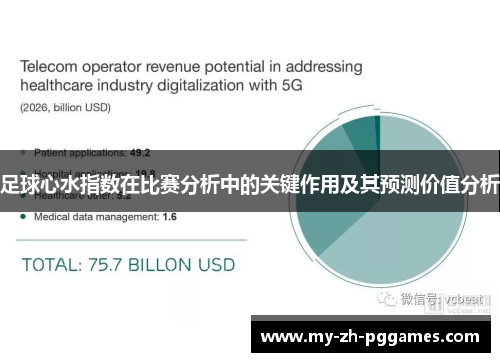 足球心水指数在比赛分析中的关键作用及其预测价值分析 足球心水指数在比赛分析中的关键作用及其预测价值分析