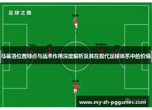 马塞洛位置特点与战术作用深度解析及其在现代足球体系中的价值 马塞洛位置特点与战术作用深度解析及其在现代足球体系中的价值
