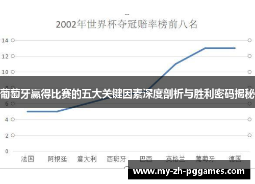 葡萄牙赢得比赛的五大关键因素深度剖析与胜利密码揭秘