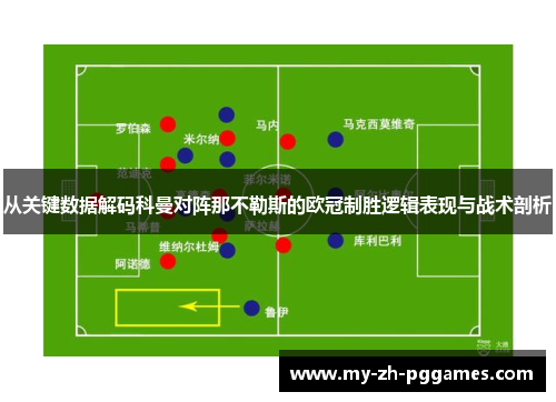 从关键数据解码科曼对阵那不勒斯的欧冠制胜逻辑表现与战术剖析