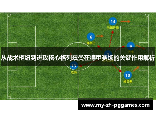 从战术枢纽到进攻核心格列兹曼在德甲赛场的关键作用解析 从战术枢纽到进攻核心格列兹曼在德甲赛场的关键作用解析