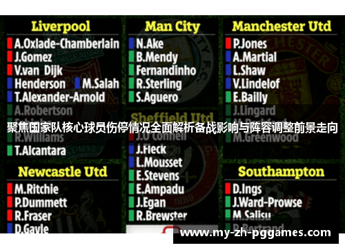 聚焦国家队核心球员伤停情况全面解析备战影响与阵容调整前景走向 聚焦国家队核心球员伤停情况全面解析备战影响与阵容调整前景走向