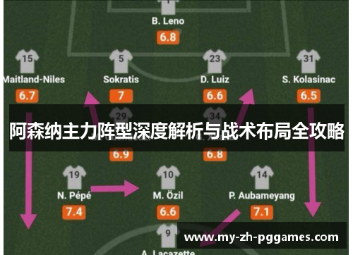 阿森纳主力阵型深度解析与战术布局全攻略 阿森纳主力阵型深度解析与战术布局全攻略